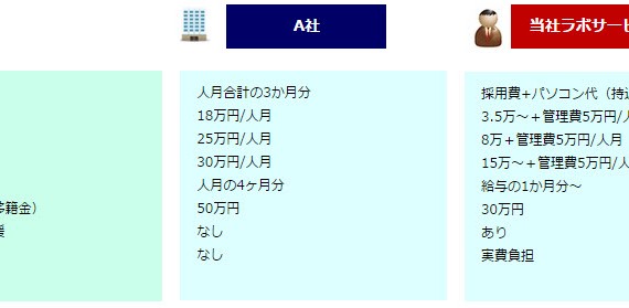servicecomparison_img